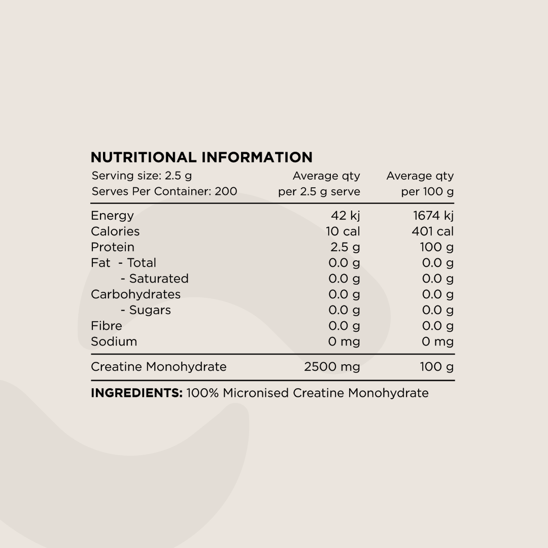 CREATINE MONOHYDRATE