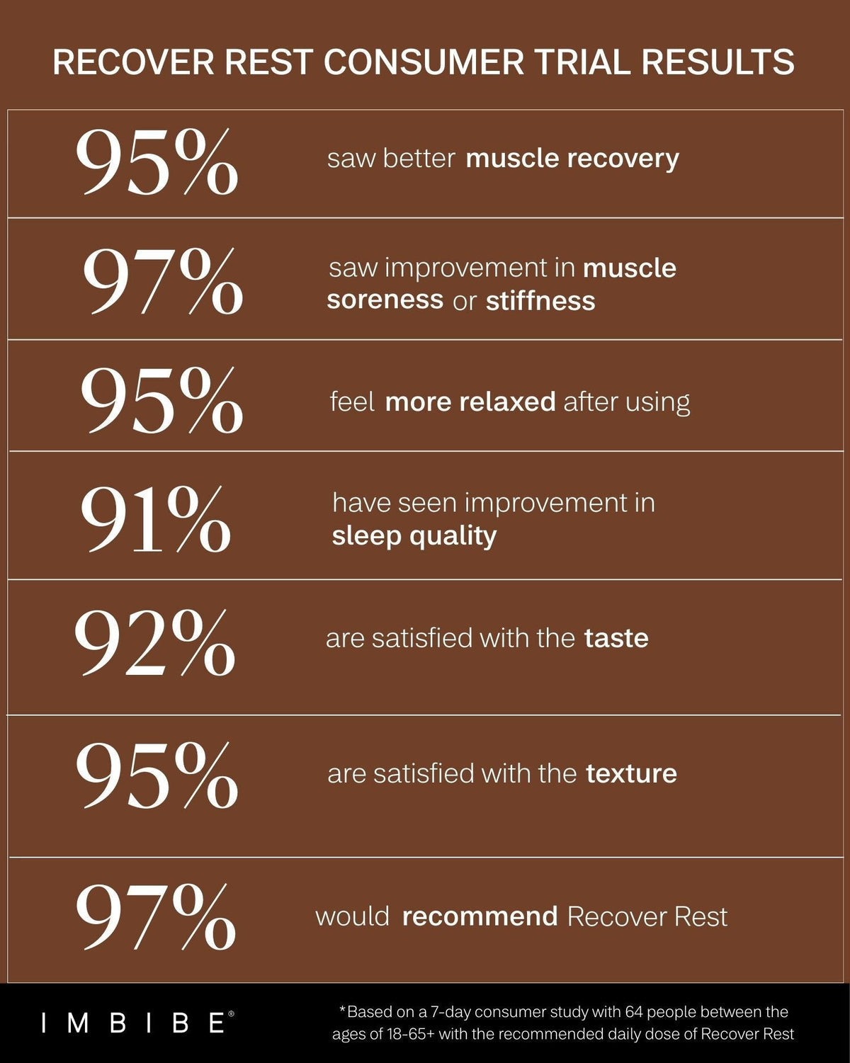RECOVER REST Magnesium hot chocolate