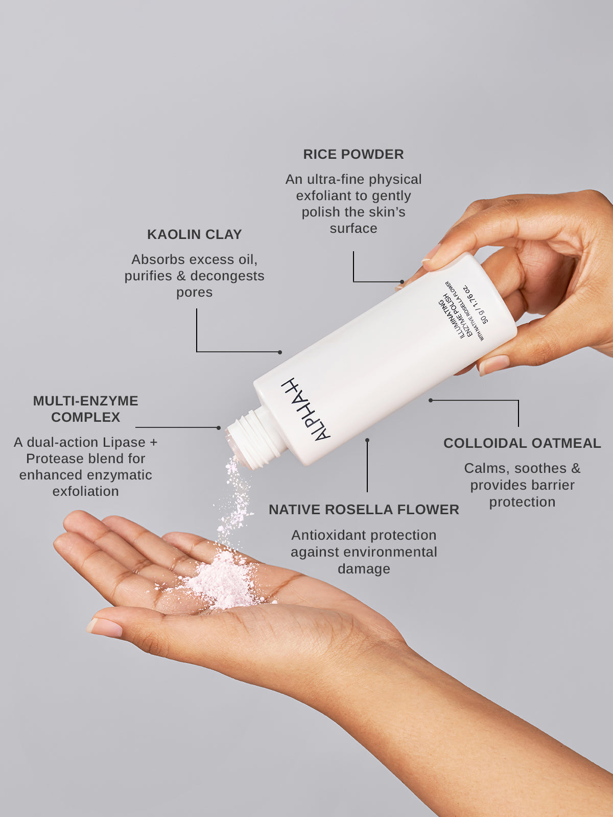 Illuminating Enzyme Polish