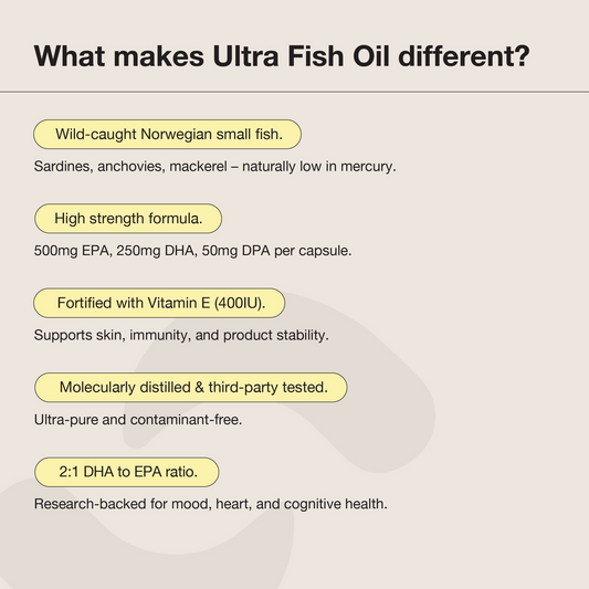 Ultra Fish Oil 120g