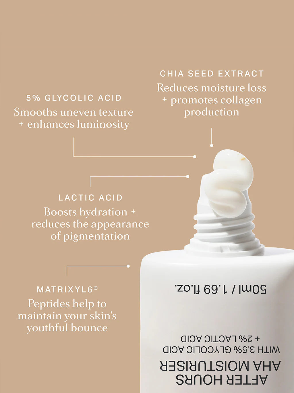 After Hours AHA Moisturiser