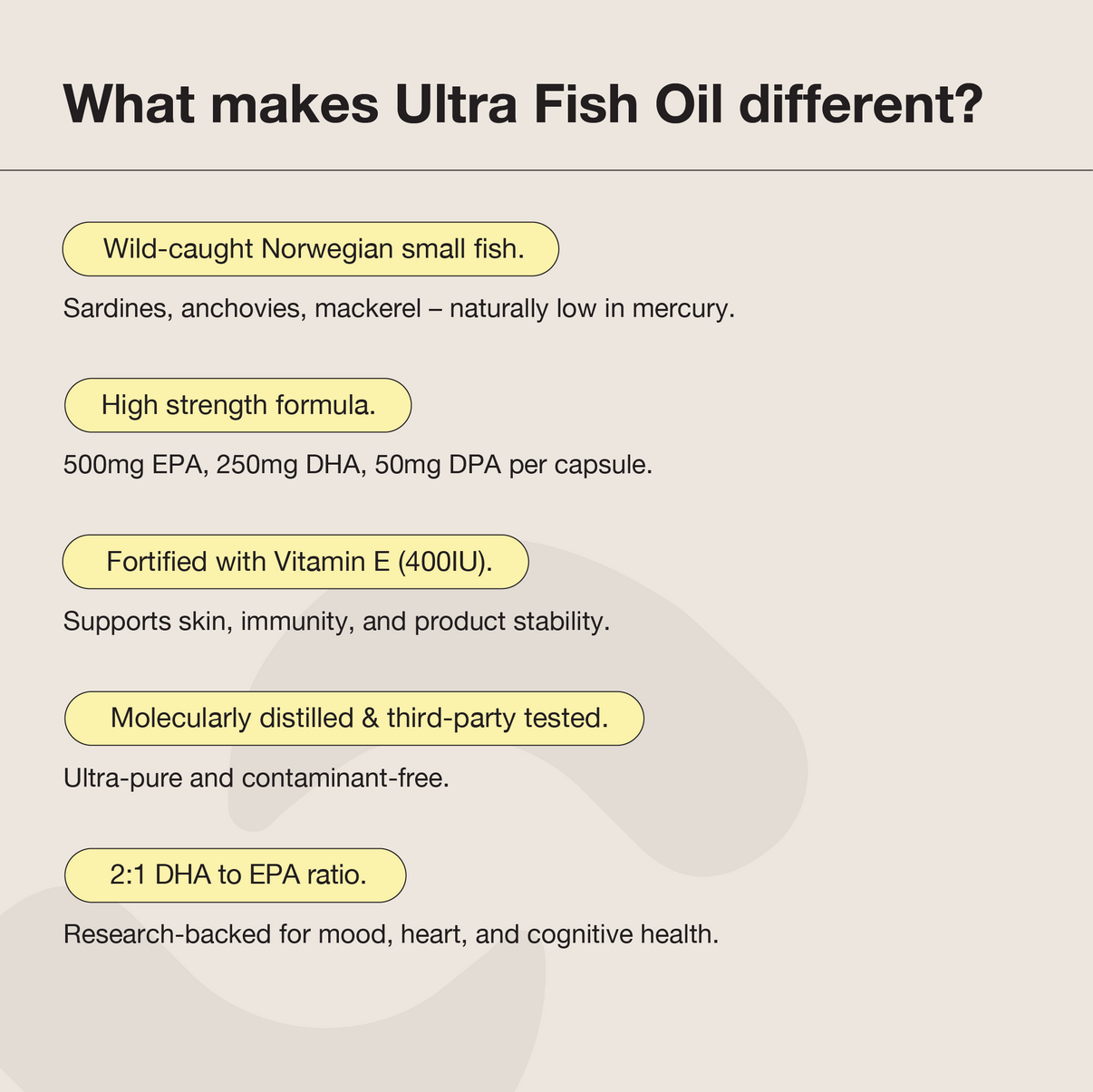 Ultra Fish Oil 120g