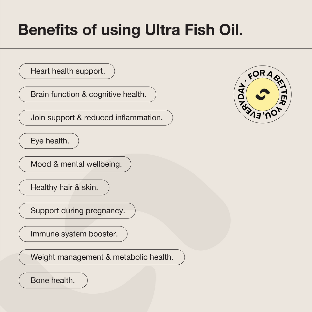 Ultra Fish Oil 120g