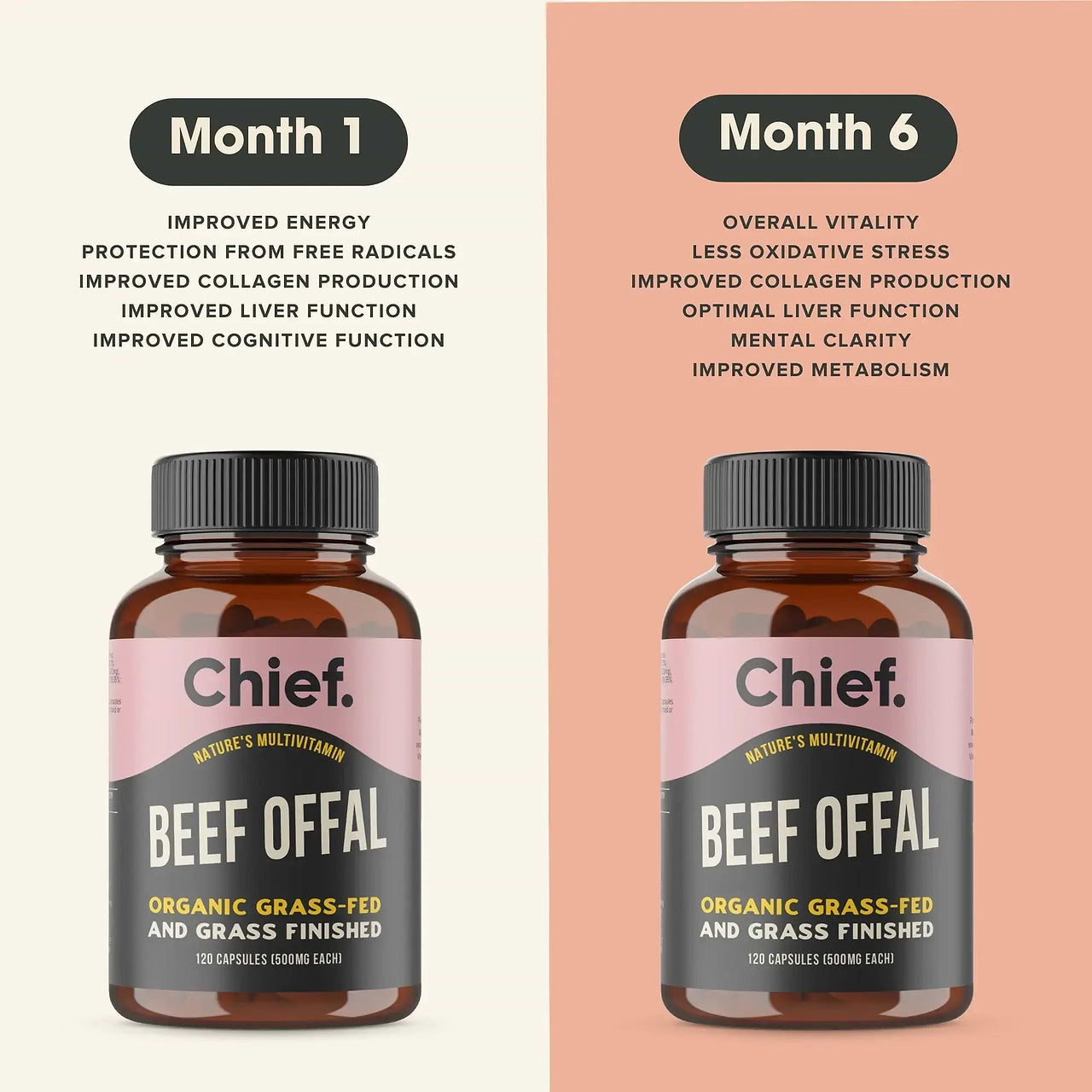 Organic Beef Offal (Multivitamin)