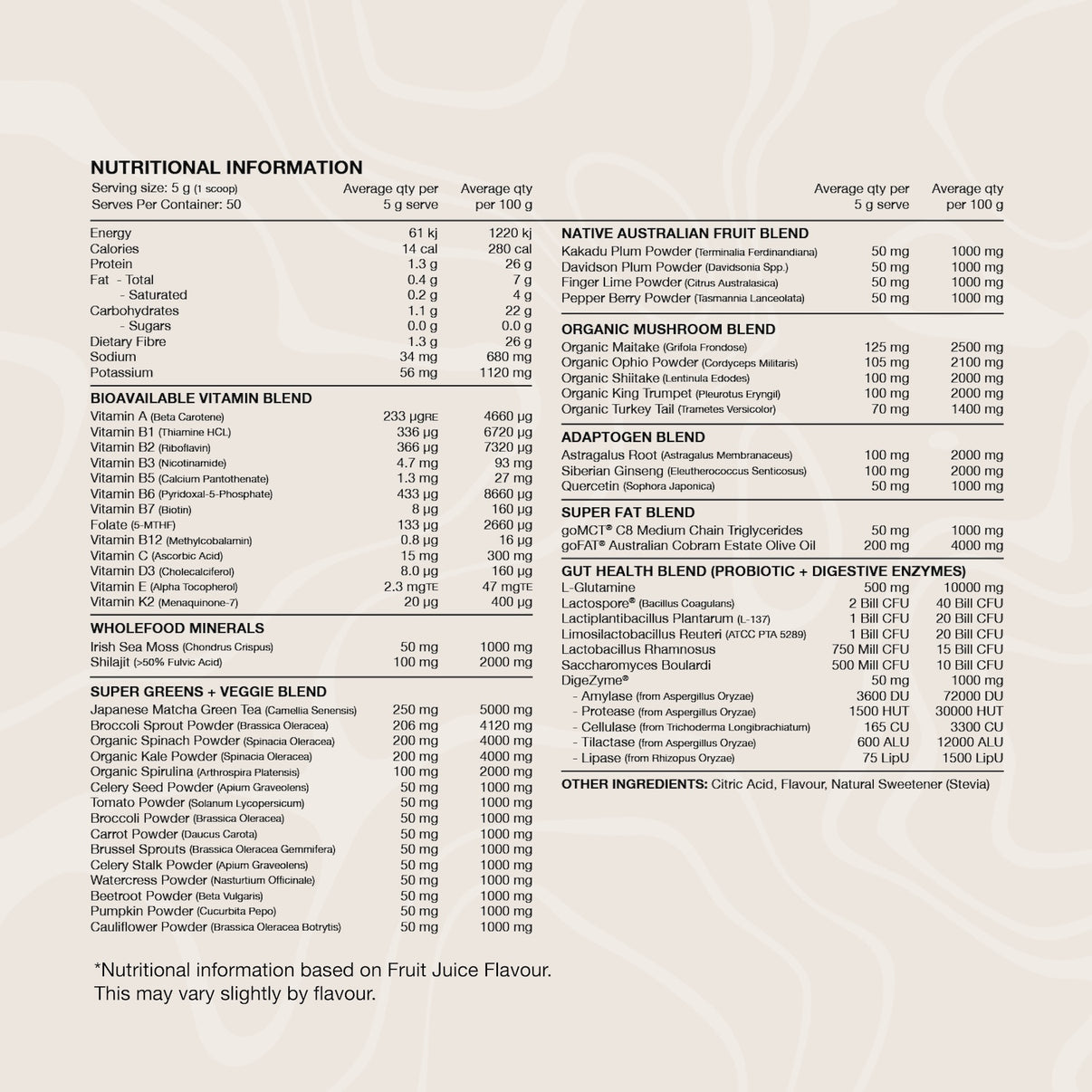 Greens Raspberry Lemonade